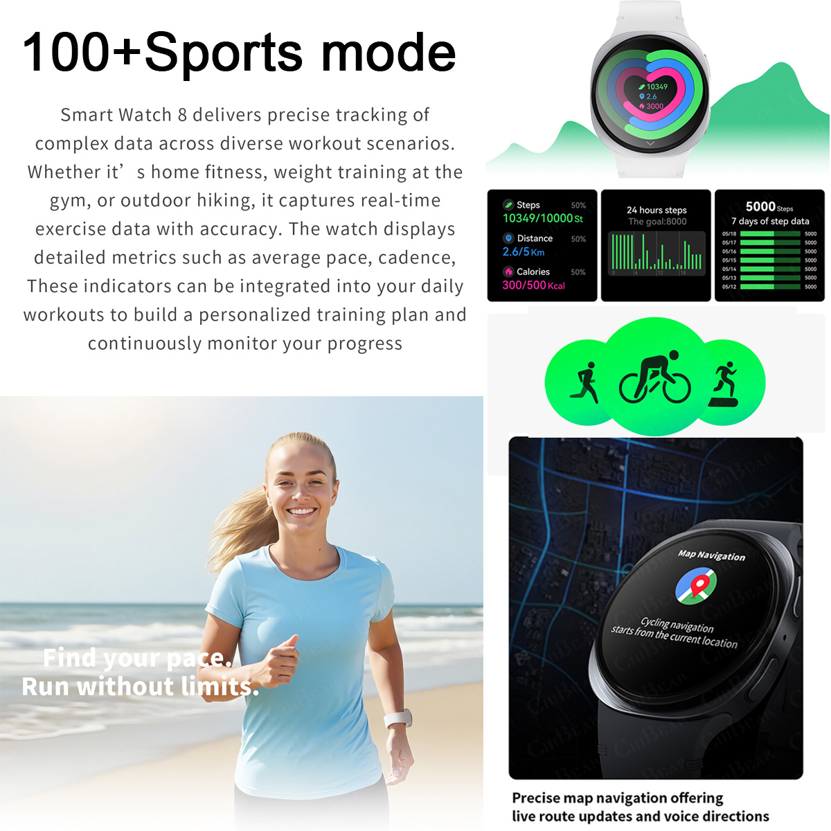 2026 New Watches 8 Mini GPS Tr - огляд і ціна Electronics Quiz