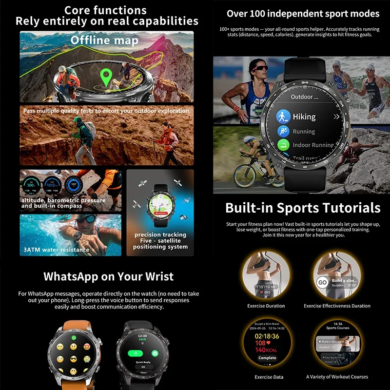 2026 New Men Smart Watch with  - огляд і ціна Electronics Quiz