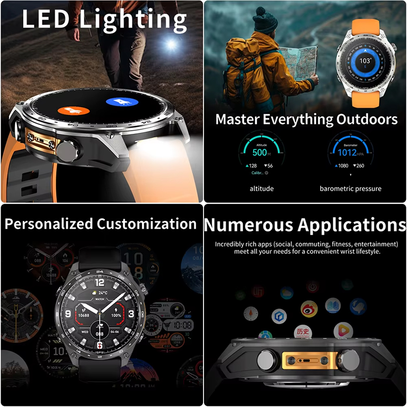 2026 New Men Smart Watch with  - огляд і ціна Electronics Quiz