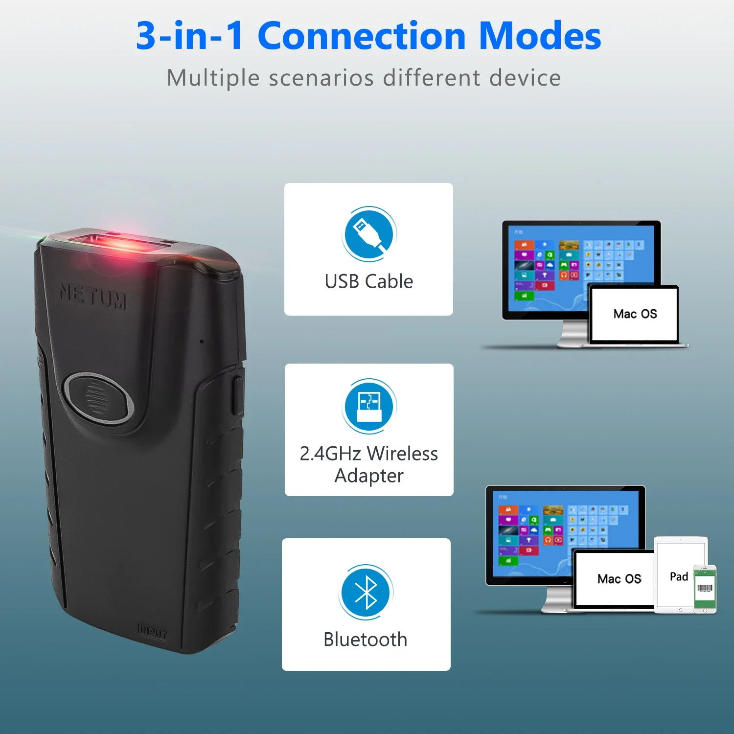 Netum E800 QR Code Reader Phon - огляд і ціна Barcode Scanner Wireless