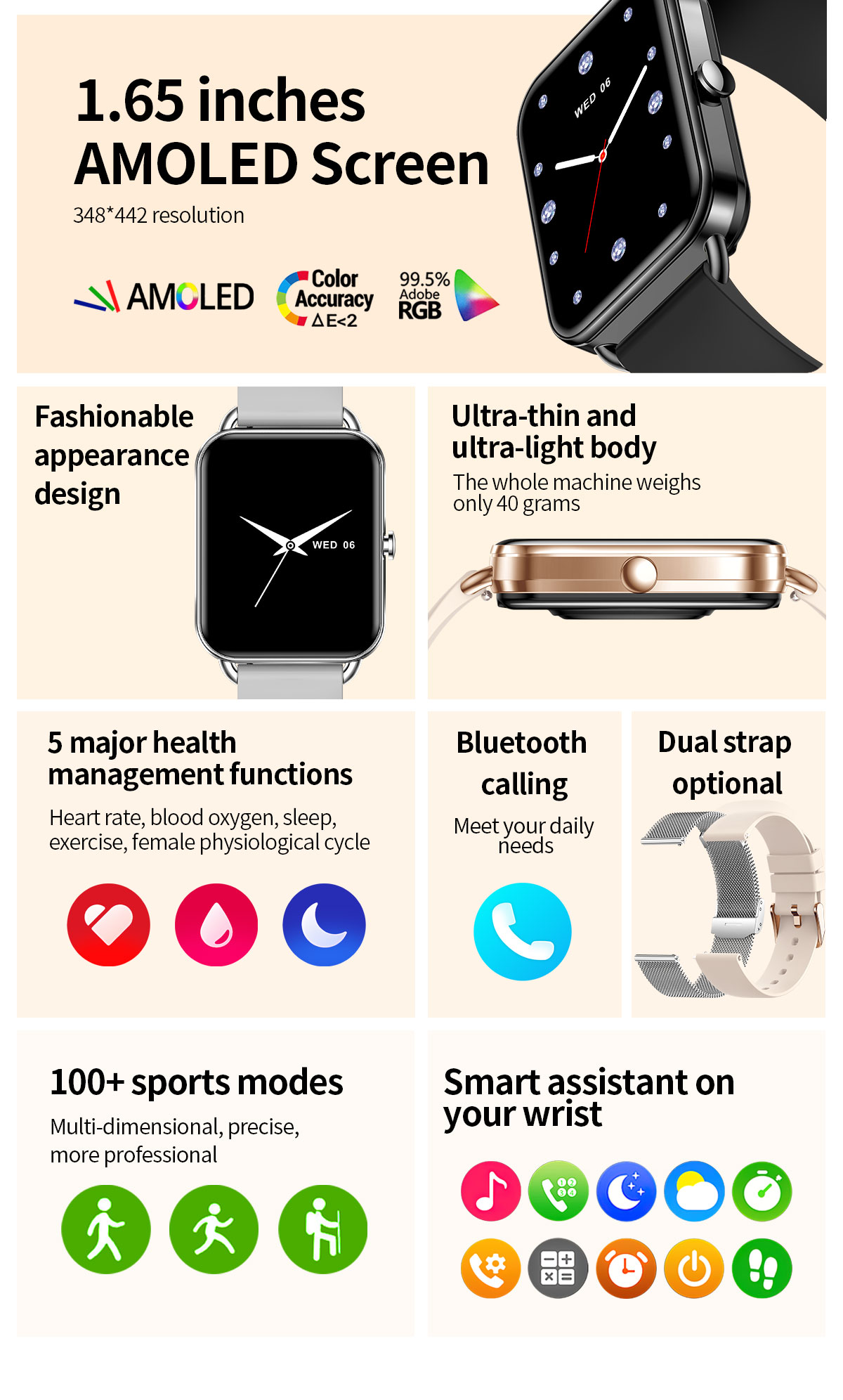 2024 Smart Watch Android Phone - огляд і ціна Electronics Quiz
