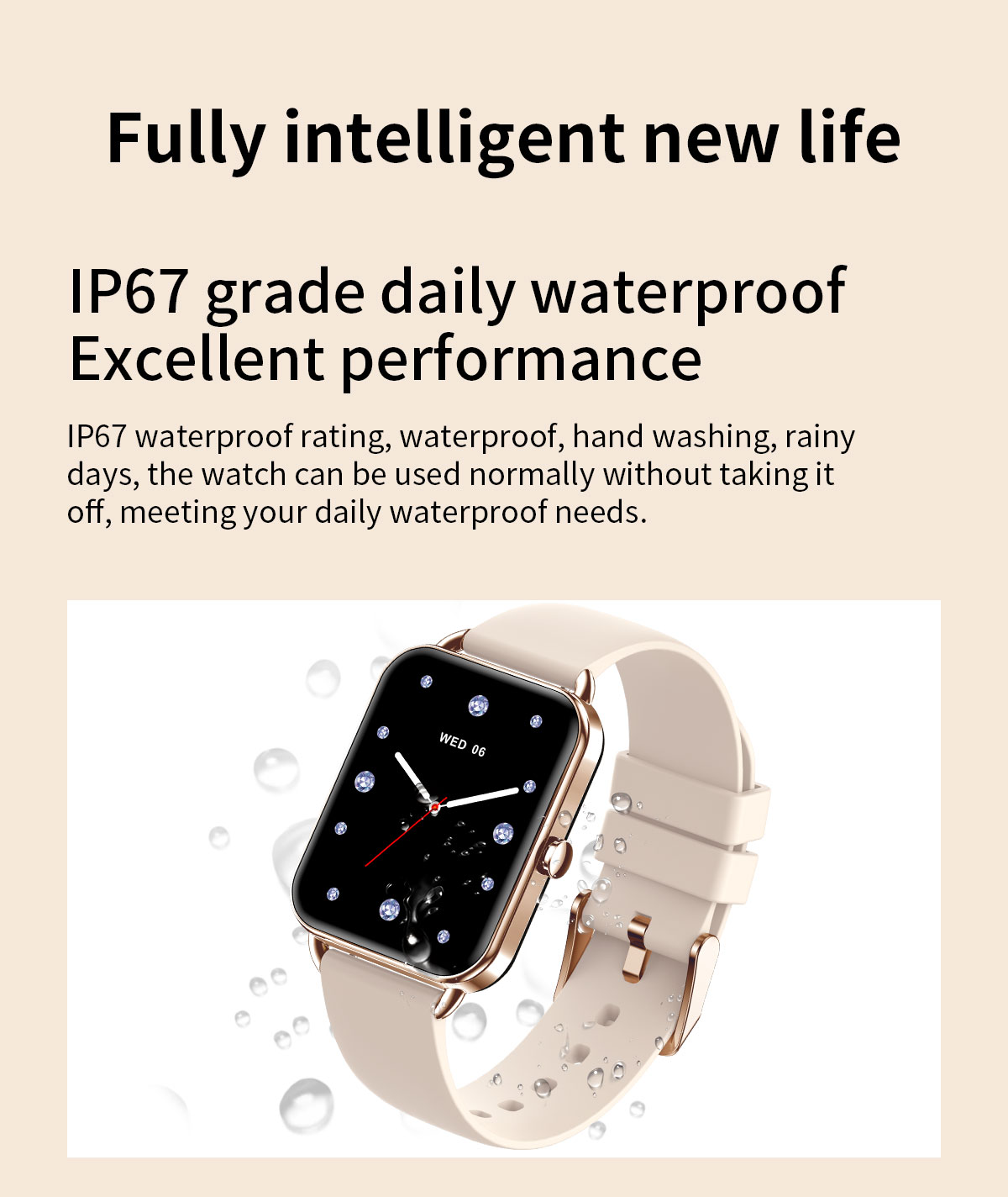 2024 Smart Watch Android Phone - огляд і ціна Electronics Quiz